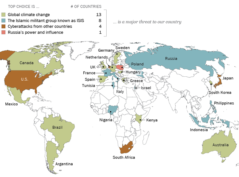 Illustration for article titled Concern Over Climate Change Is Rising Sharply Around the World, Survey Finds